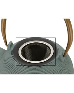 Filter voor theepot Sakura 153040/153041